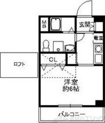 ベルデビエント千里山の物件間取画像